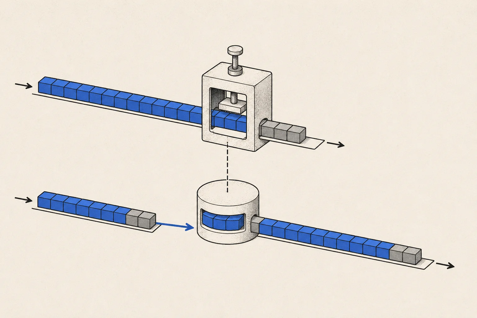 Two request streams sharing a long blue prefix and diverging at short gray suffixes, with the second stream reusing stored prefix work.
